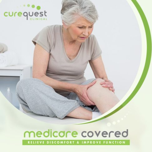 Curequest Clinic – Medical Practice Social Media Advertising Curequest Clinic - Medical Practice Social Media Advertising